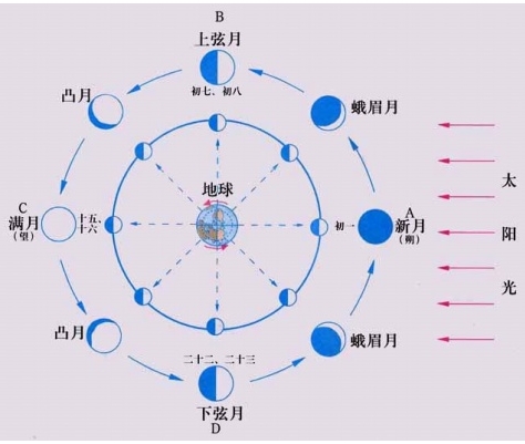  ز 474_401