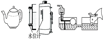 3 pa 五,连通器 ★★★  情景再现 观察图中茶壶,水位计和奶牛自动