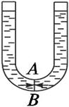 如上图所示,当液体不流动时,设想在u形管下部正中有一小液片ab,连通器