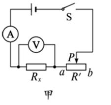 【示例】如图7-3-2甲所示是用伏安法测电阻的实验电路图.