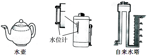 连通器和液压技术