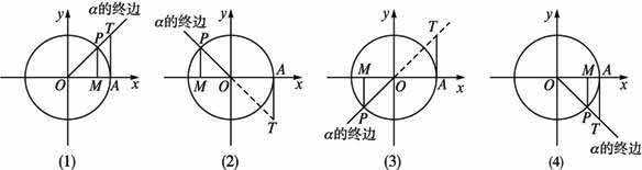 1-4 ǰ뵥λԲйص߶,om,at,ֱǦ