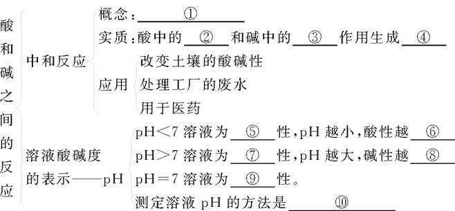 数理天地