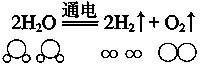 利用化学方程式的简单计算