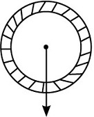 (3)重心不一定都在物体上,如圆环的重心就不在环上而在圆心处.