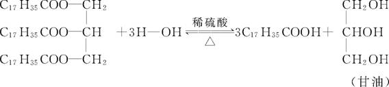 反应的通式为: 油脂 水