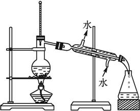 技术提示:石油分馏实验注意事项 ①烧瓶中液体体积不能超过烧瓶容积的
