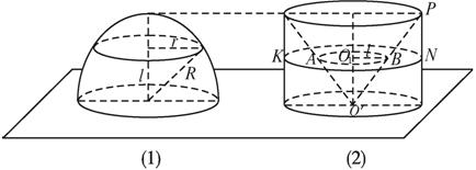 根据祖暅,这两个几何体的体积相等,即v 半球=v 圆柱-v 圆锥.