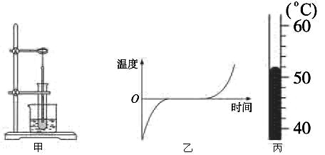 二次元ã陰毛ã無修正 