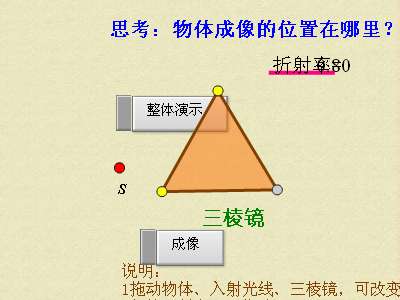 三棱镜成像